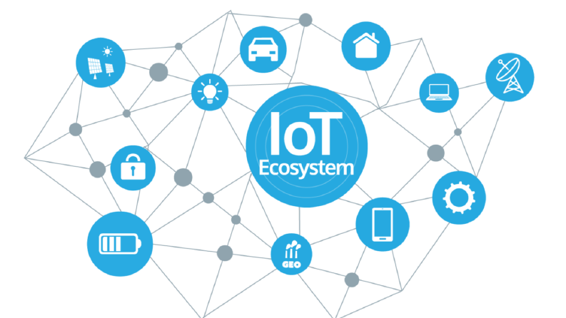 IOT Platform