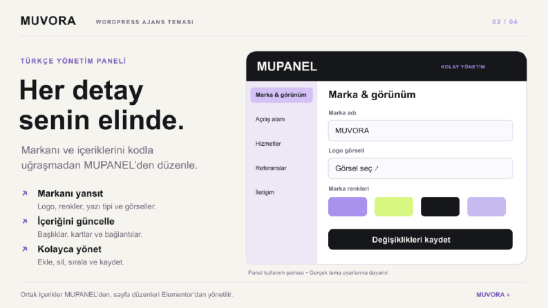 Muvora