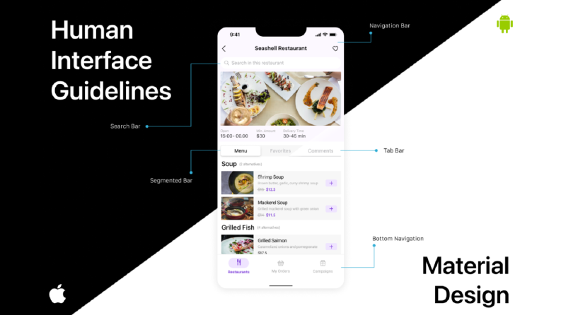 Human Interface Guidelines & Material Design