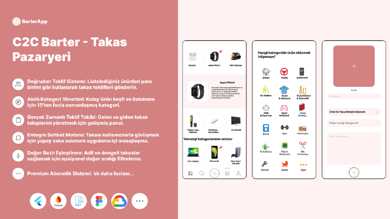 AI Destekli C2C Takas ve Barter Platformu