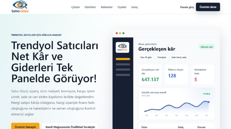 Satıcı Gözü — Trendyol Kârlılık ve Operasyon Paneli