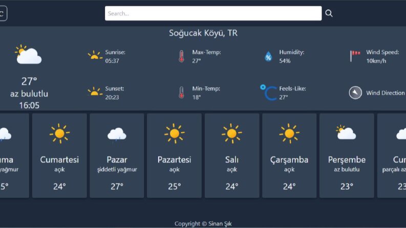ReactJs - Hava Durumu Uygulaması