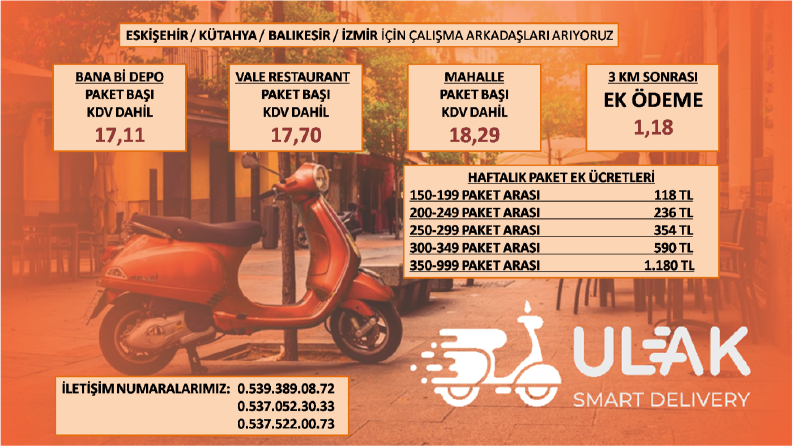 Ulak Reklam Afişi