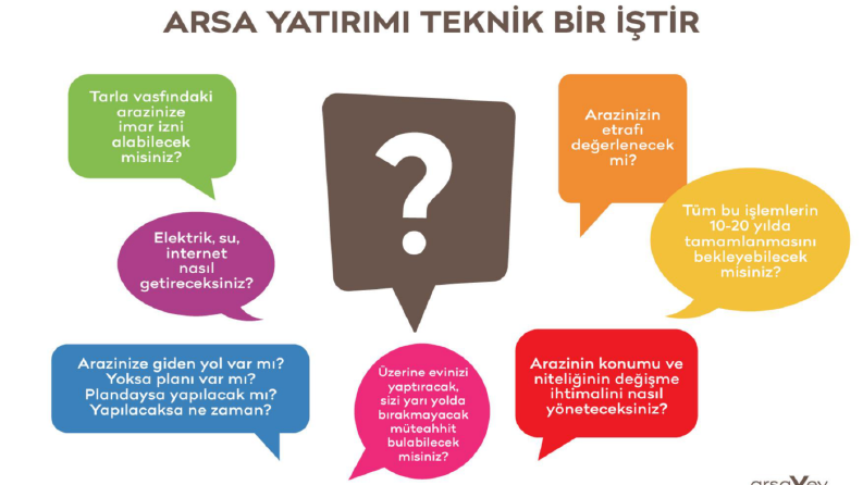 Türkiye Geneli Arsa Yatırımları