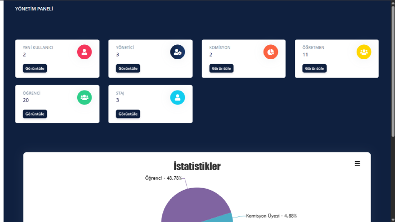 Kapsamlı Web Siteleri Yapabiliyorum