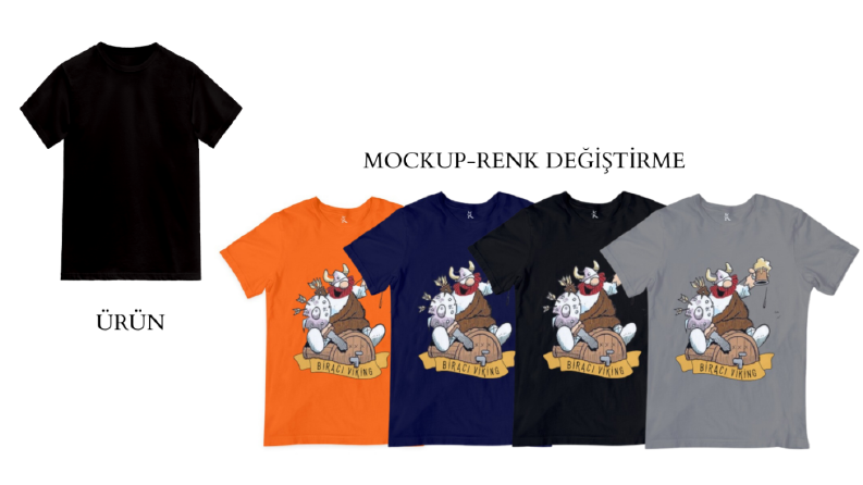 Mockup, e-ticaret içerikleri