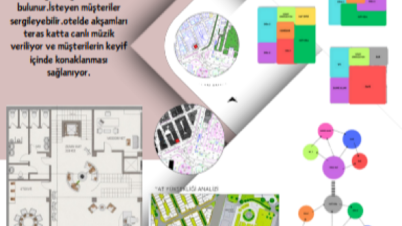 GÖRSEL OLUŞTURMA ,3D TASARIMLAR,LOGO TASARIMLARI