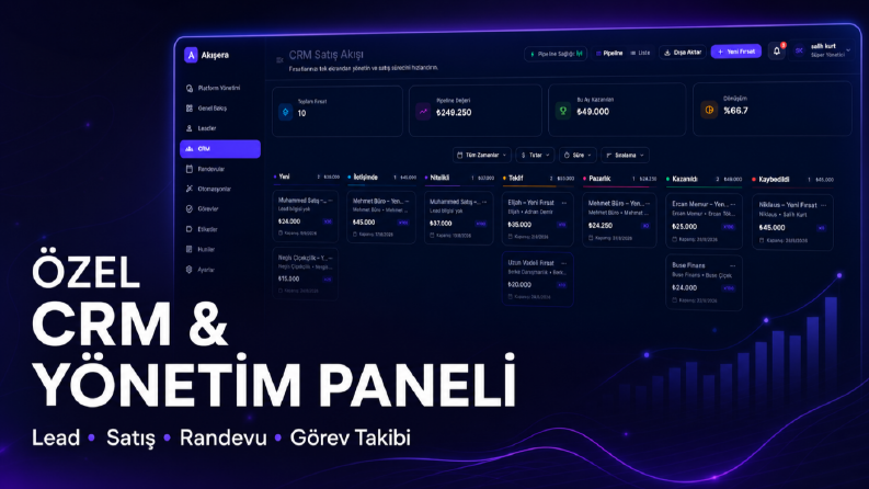 Akışera | Özel CRM ve Satış Yönetim Paneli