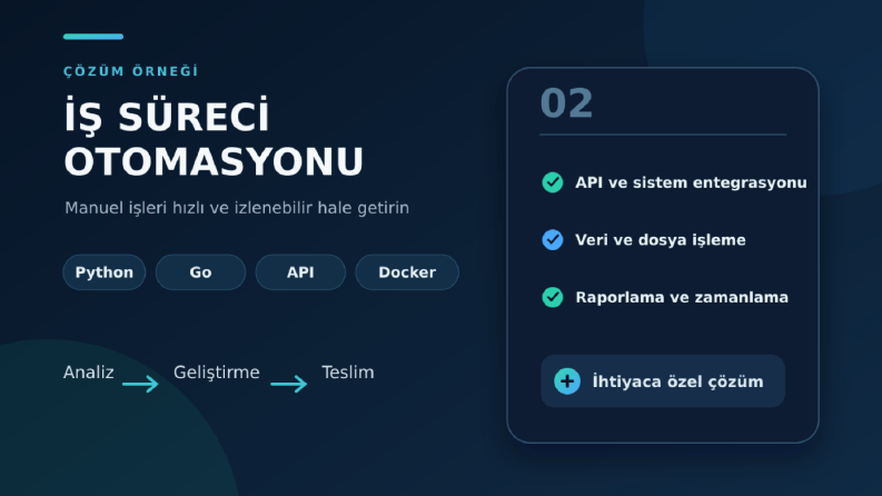 İş Süreci Otomasyonu