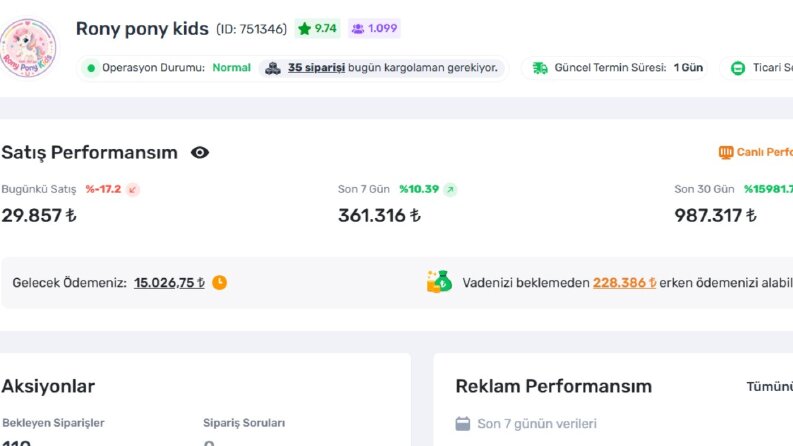 Trendyol Ürün Yükleme ve Mağaza Yönetimi Hizmeti