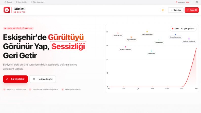 Gürültü Dedektifi - Akıllı Ses Analizi Platformu