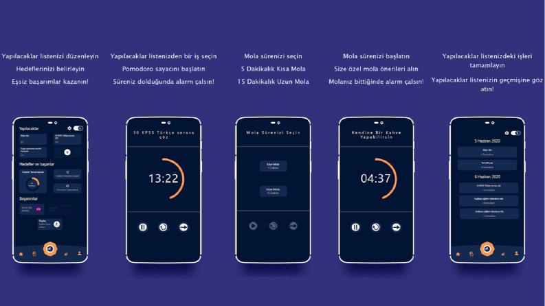 PomodoroTimer // Gelişmiş Pomodoro Uygulaması // Android