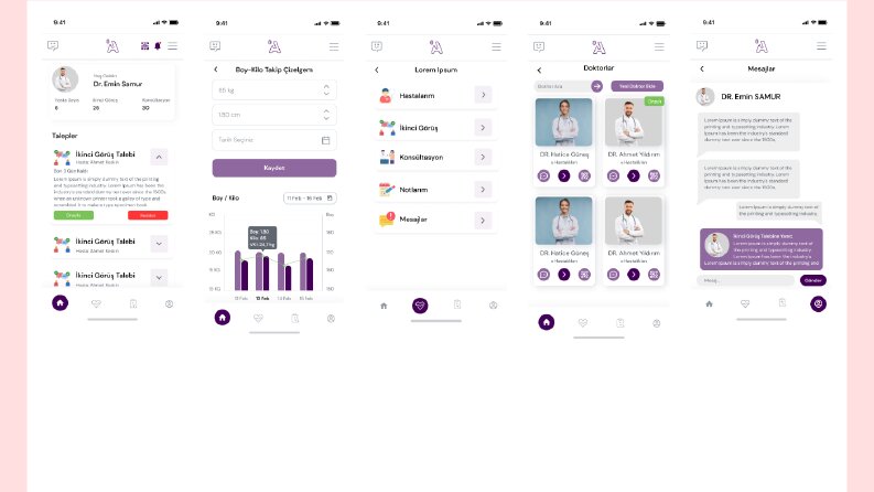 Oncowear Mobil App