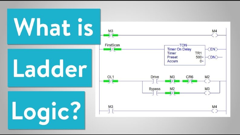PLC Programlama