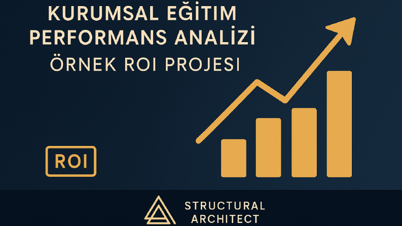 Kurumsal Eğitim Performans Analizi — Örnek ROI Projesi
