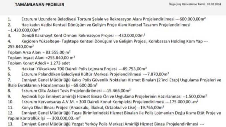 Yaklaşık maliyet dokümanları