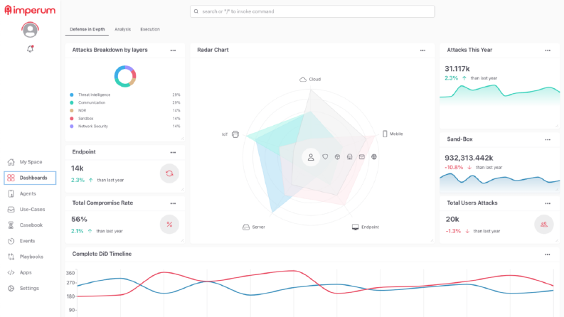 6 Yıllık Uzmanlıkla Modern Frontend Çözümleri!
