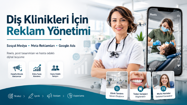 Diş Klinikleri İçin Reklam Yönetimi