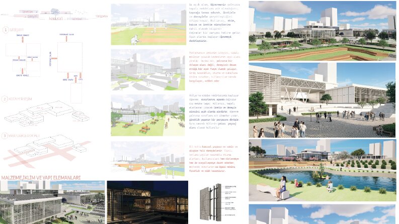 MİMARİ ÇİZİM VE 3D MODELLEME