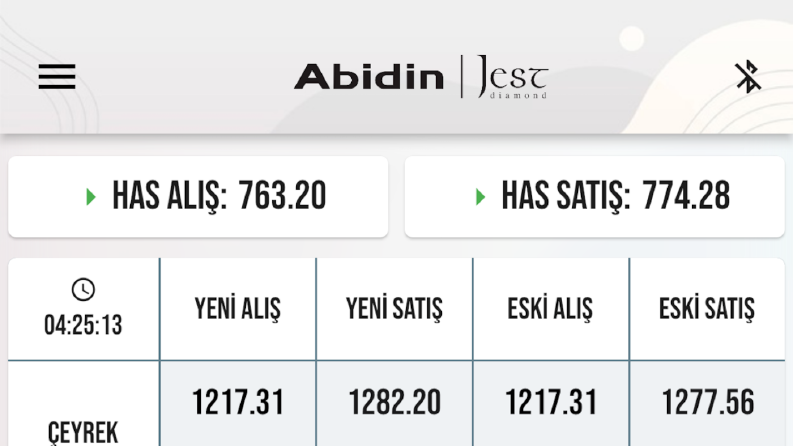 Abidin Kuyumculuk