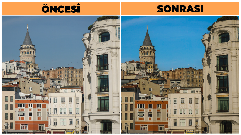 Fotoğraf Düzenleme