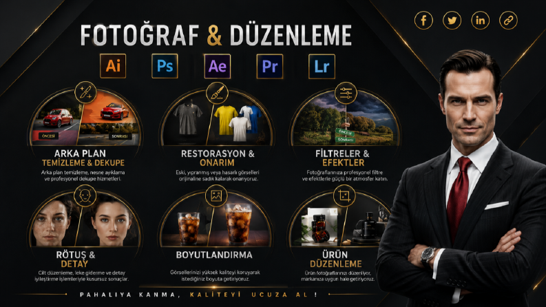 Fotoğraf Düzenleme