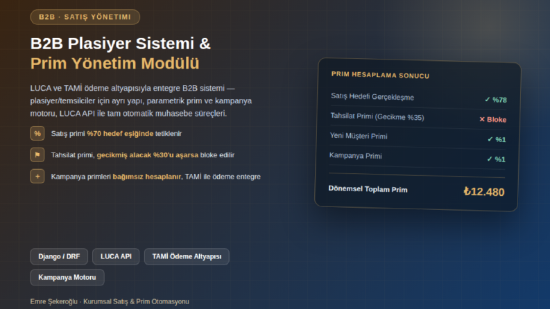 Django B2B Plasiyer Sistemi ve Prim Yönetim Modülü