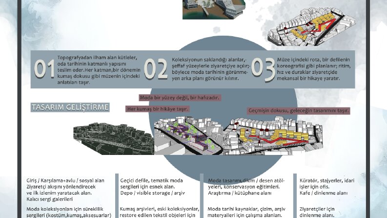 Konsept Paftası Tasarımı