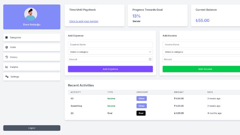 Kişisel finance tracker uygulaması