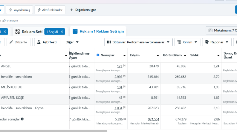 GOOGLE - FACEBOOK - İNSTAGRAM REKLAM YÖNETİMİ HİZMETLERİ