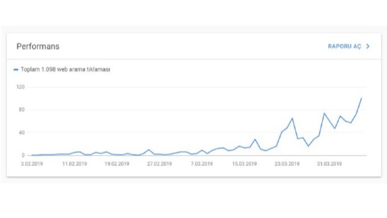 lider süper seo paketi