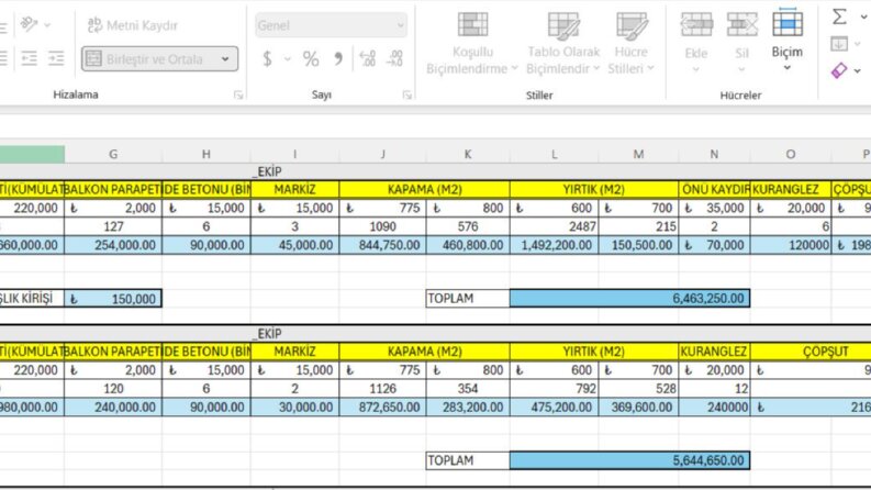 Excel Metraj ve Hakediş Tablosu Örneği
