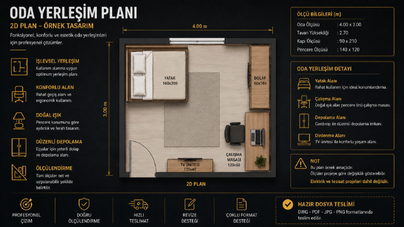 Ben Autocad ile Ev/Ofis planı çizebilirim