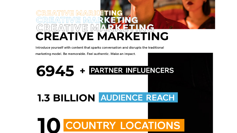 AJ Marketing