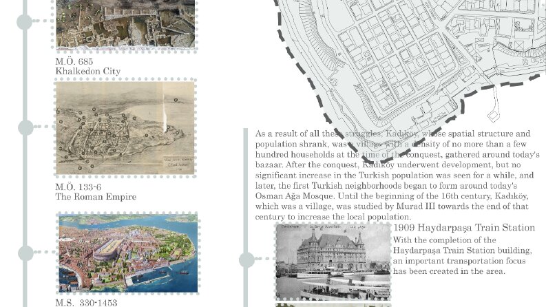Pafta Tasarımı