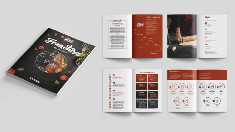 Franchise Katalog