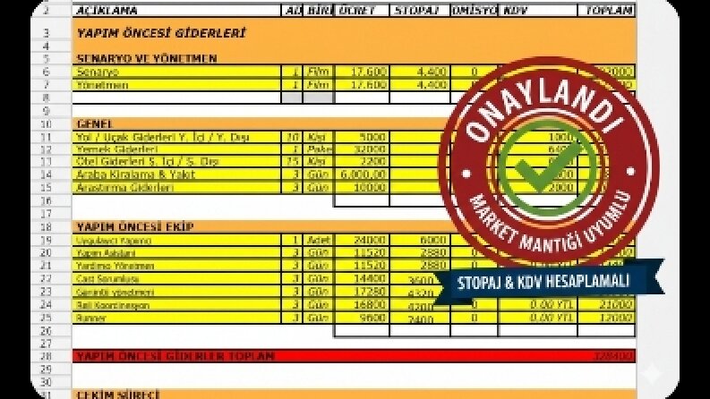 Profesyonel Sinema ve Dizi Prodüksiyon Bütçeleme (TRT & Bakanlık Formatı)