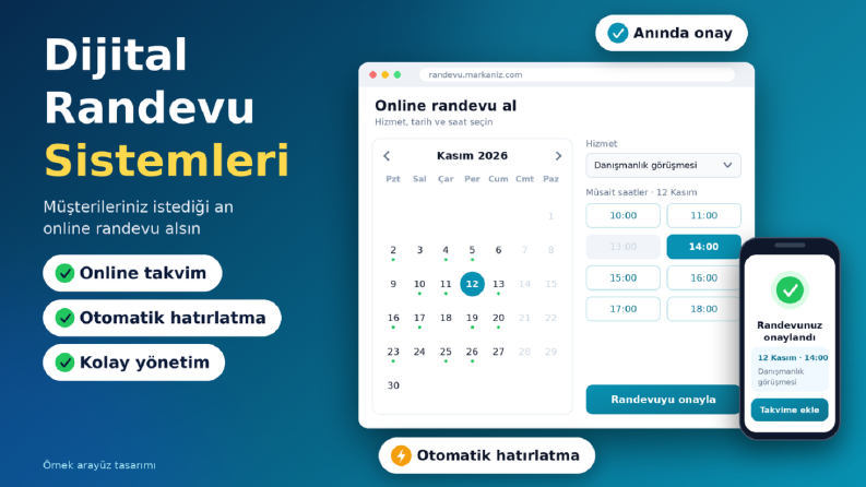 Dijitallestirlmis Randevu sistemleri