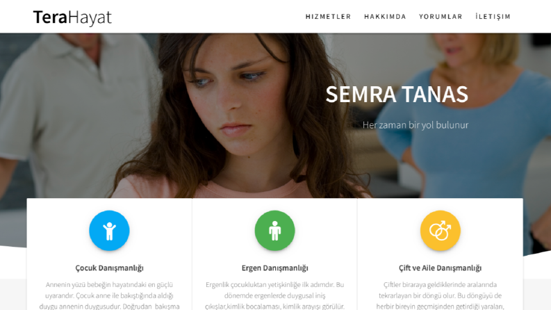 Wordpress 2