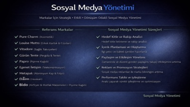 Sosyal Medya Yönetimi