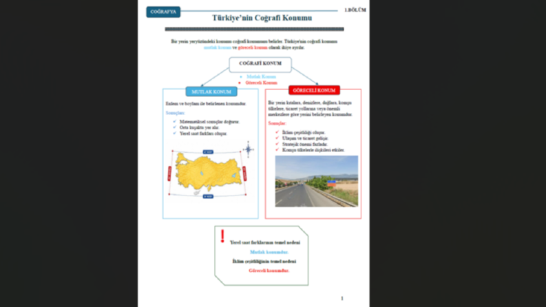 Profesyonel Eğitim Notu Yazımı ve Tasarımı