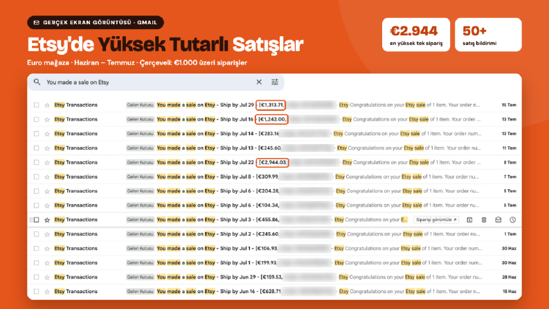 Etsy Avrupa Mağazası – €1.000+ Siparişler