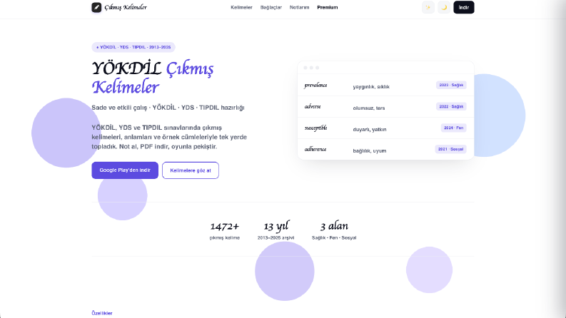  Çıkmış Kelimeler – YÖKDİL Sınav Hazırlık Web Sitesi