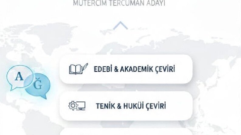 Çeviri ve Dil Hizmetleri Portfolyosu