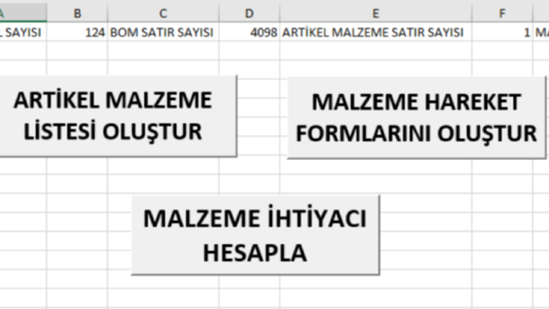 ERP gibi, Özet malzeme ihtiyacı Hesaplama Makrosu
