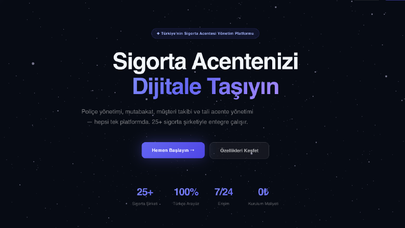 B2B CRM SaaS Platformu