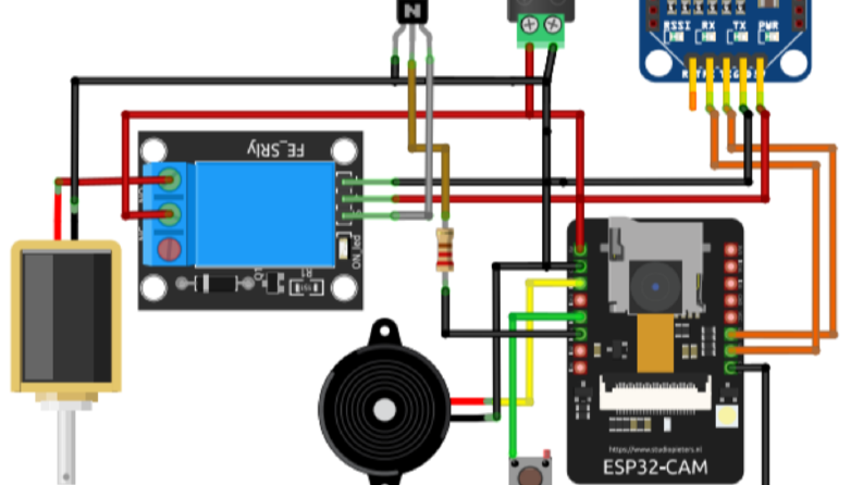ESP32-CAM Based Remote Monitoring & Control System