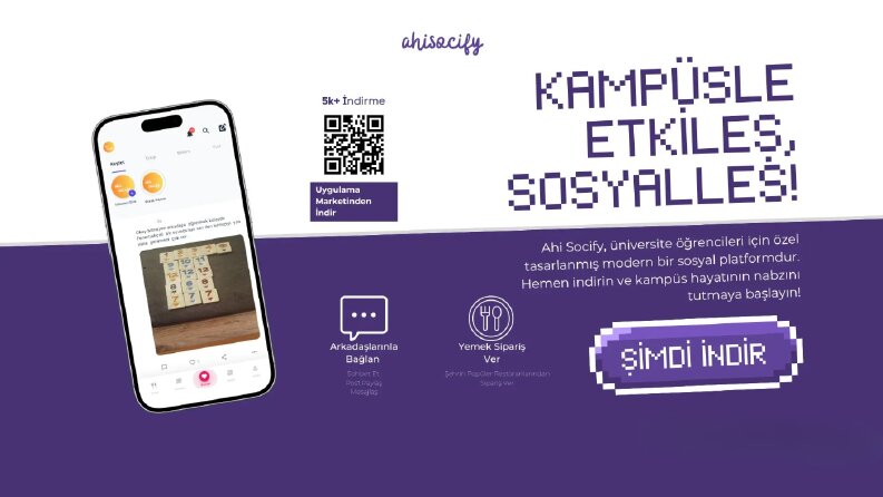 Ahi Socify: 5000+ Kullanıcılı Sosyal Medya Uygulaması