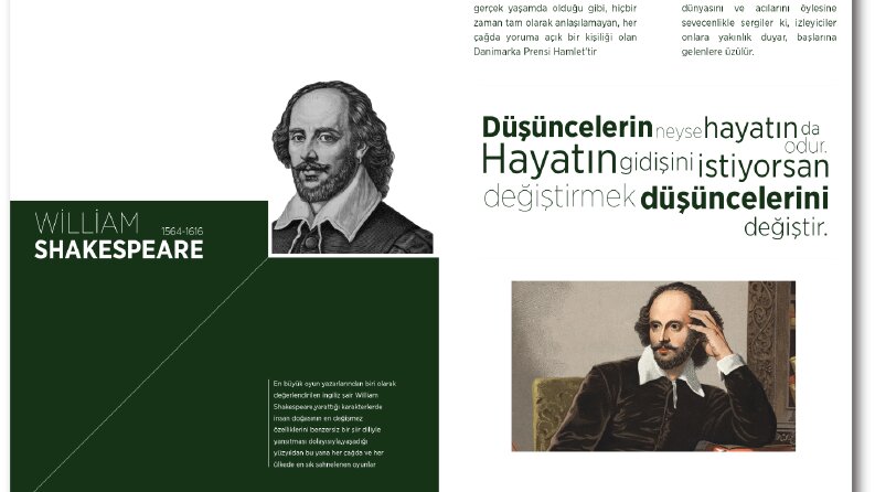 Dergi Tasarımı