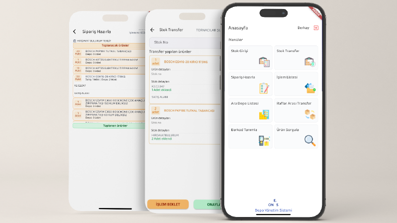 Ones